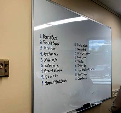 Election board sets order of prez candidates, decides not to hear question on Shirley’s bid