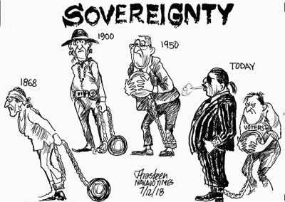 Soveregnty. From ball and chain slave in 1868 to pinstriped cool guy blowing smoke but chained to voters.
