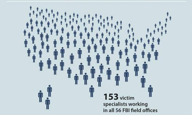 Victim specialists: the softer face of the FBI